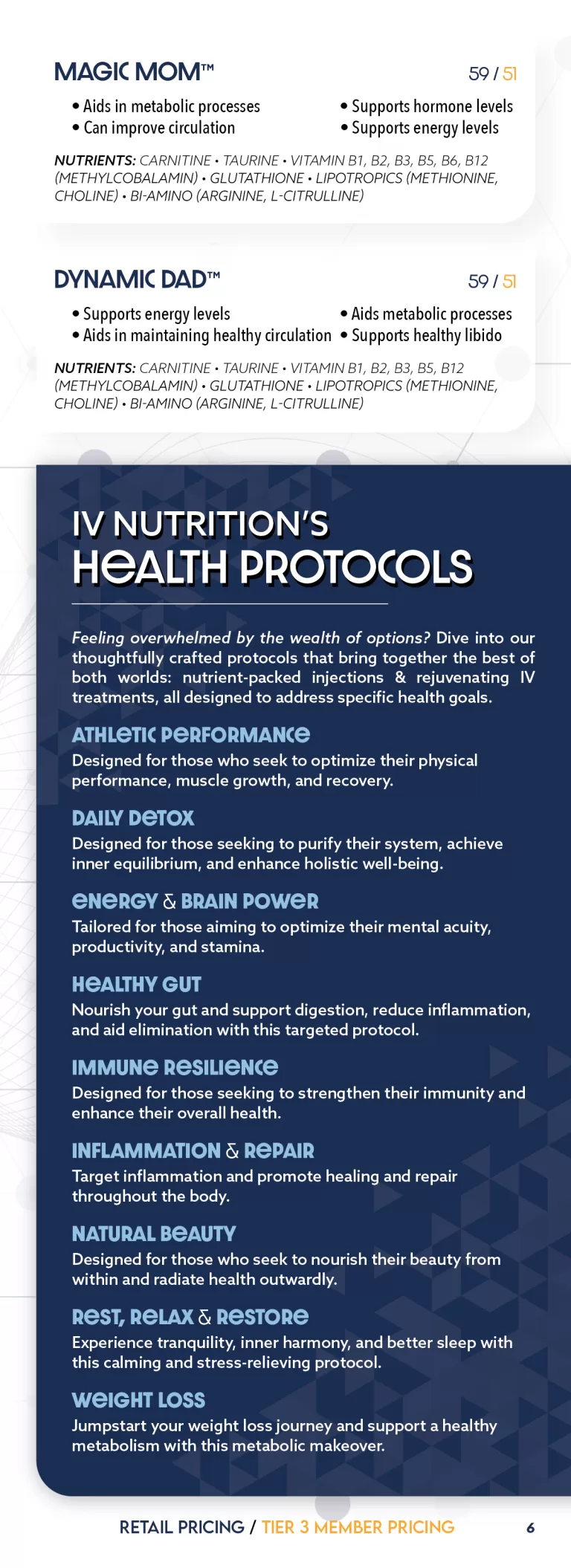 Image of a promotional flyer for "magic mom" supplements, detailing the benefits, ingredients, and pricing of nutrition products designed to support energy levels and wellness.